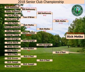 Senior Championship Pic 1