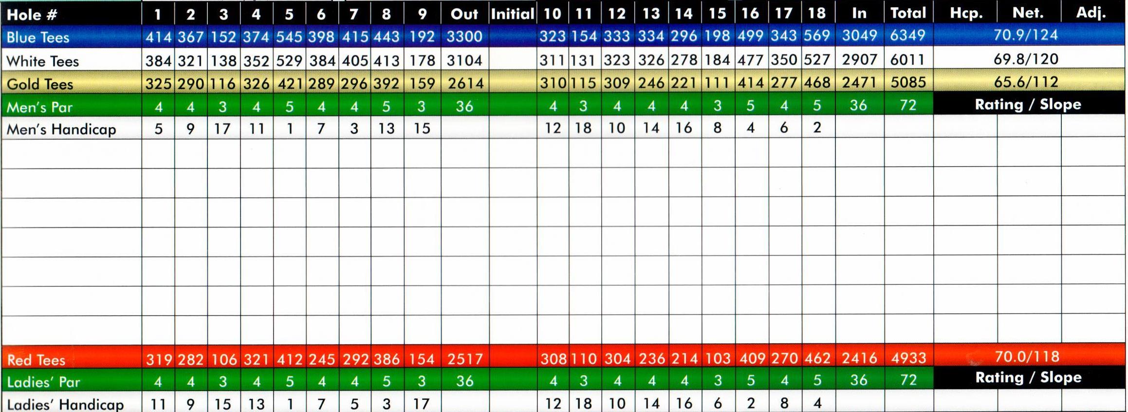 Golf Saint Anne Country Club